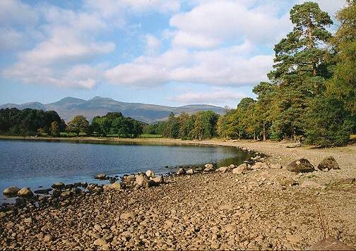 derwentwater